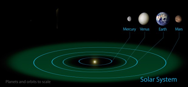 circumstellar-habitable-zone1.jpg