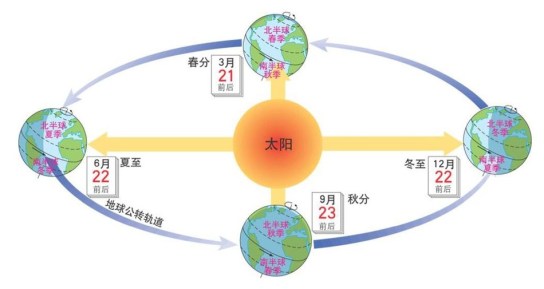 four-seasons.jpg
