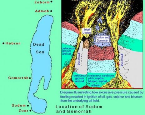 sodom-and-gomorrah.jpg