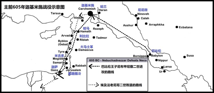 battle-of-carchemish-map