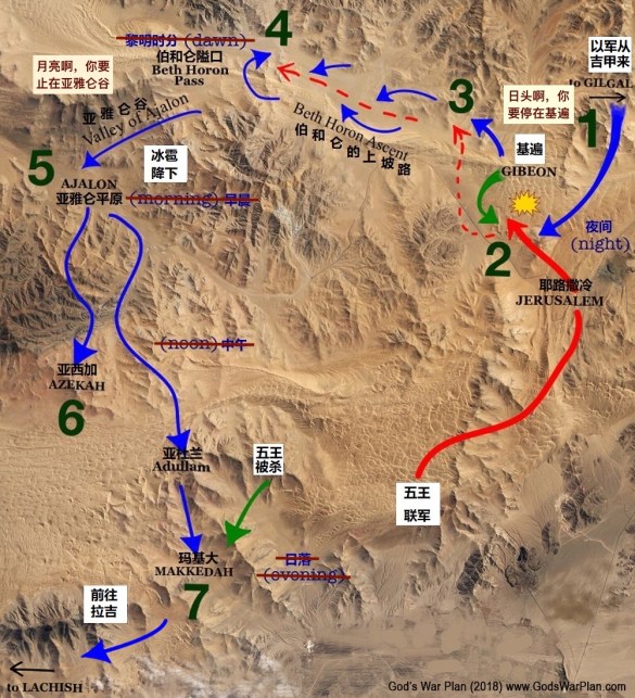 BATTLE-of-GIBEON-2