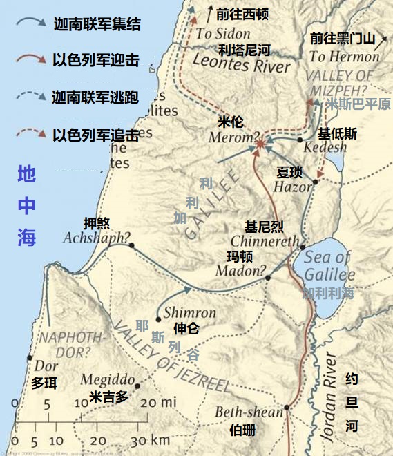 Battle-of-Merom