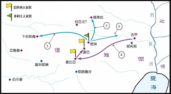 battle-of-michmash-2-2