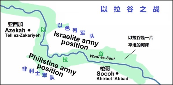 battle-of-the-valley-of-elah