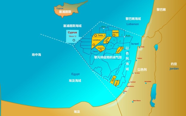 israeli-natural-gas-fileds