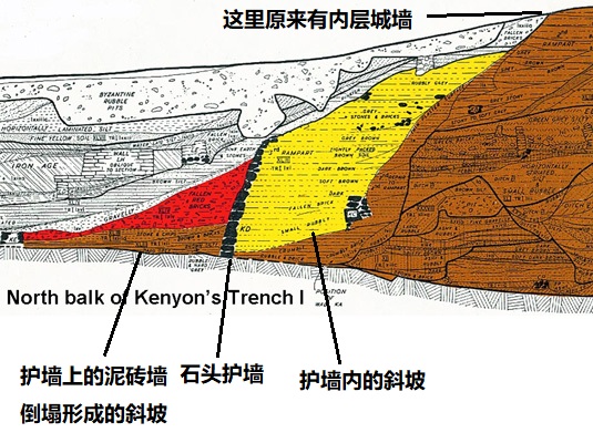 Jericho-Section-Drawing