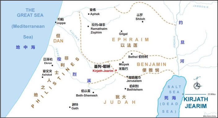 kiriath-jearim-map