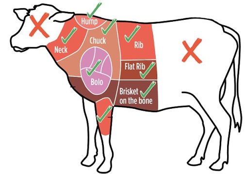 kosher-cow.jpg