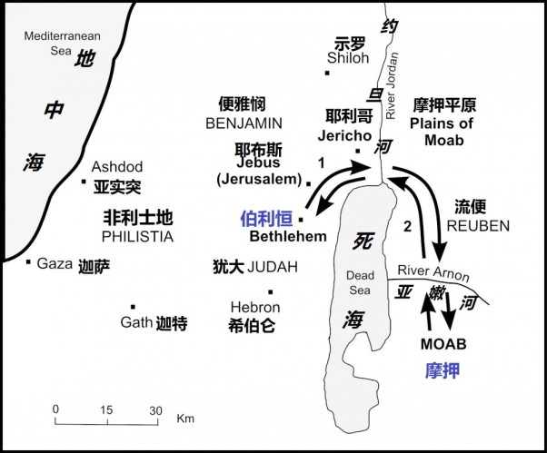 上图:拿俄米逃荒去摩押,以及路得背井离乡来到伯利恒的路线,单程大约150公里,要走4天