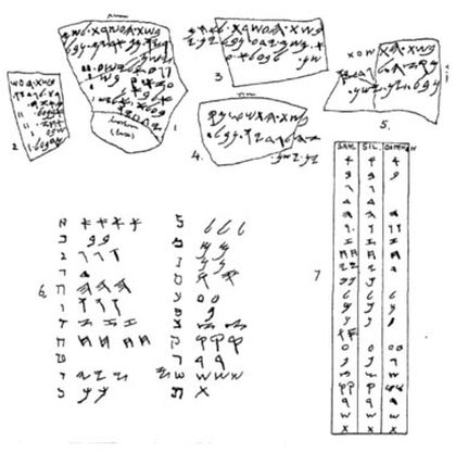 samaria-ostraca