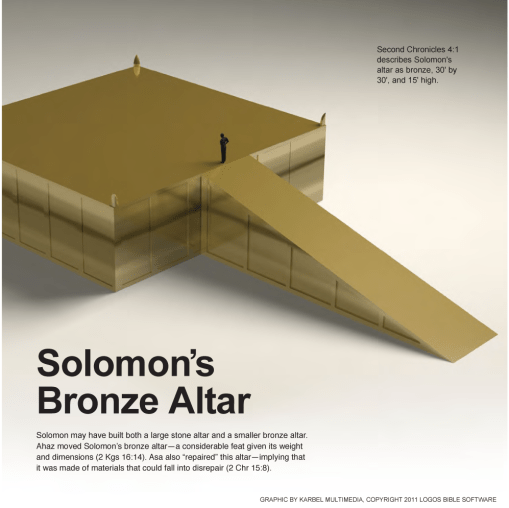 solomns-altar-of-bronze