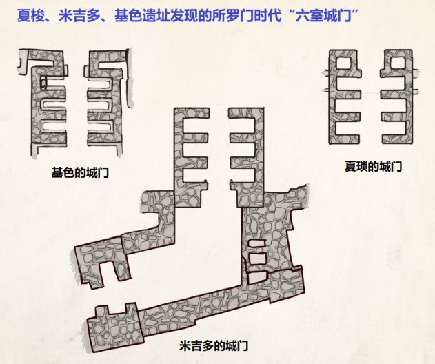 solomons-6-chambered-gate-1