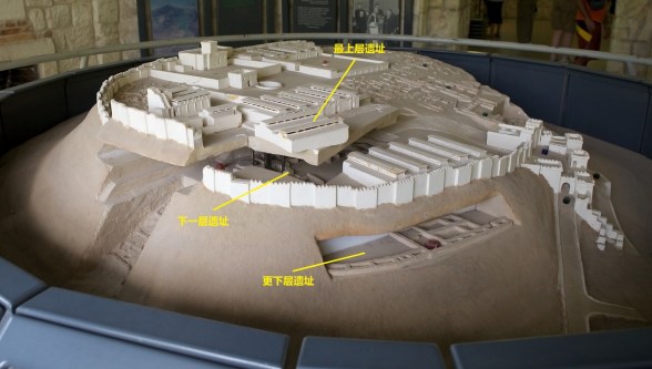 tel-meggido-model