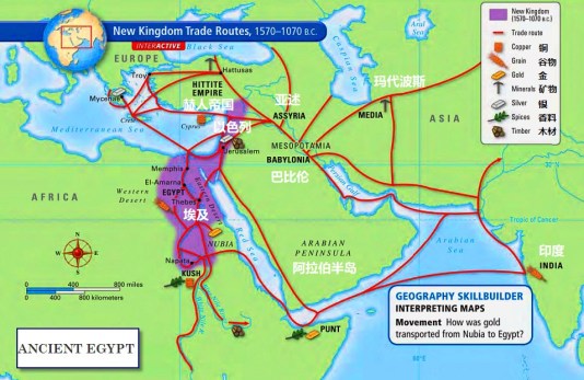 trade-routes-in-ancient-egypt